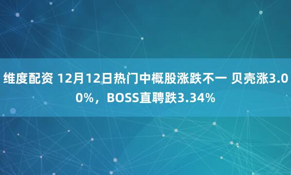 维度配资 12月12日热门中概股涨跌不一 贝壳涨3.00%，BOSS直聘跌3.34%