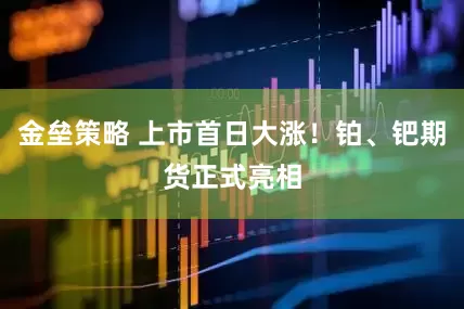 金垒策略 上市首日大涨！铂、钯期货正式亮相